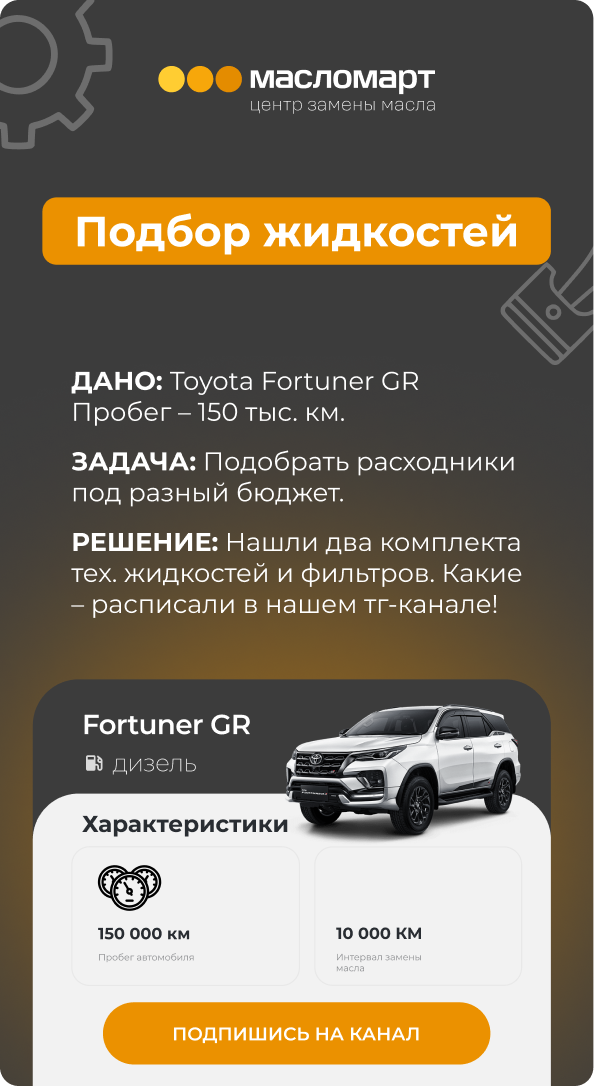 Maslomart Case Study